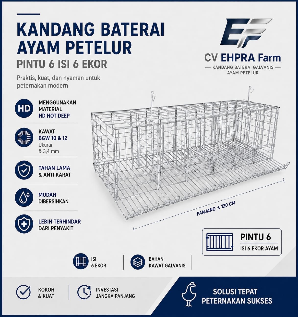 Kandang Kapasitas 36 Ekor